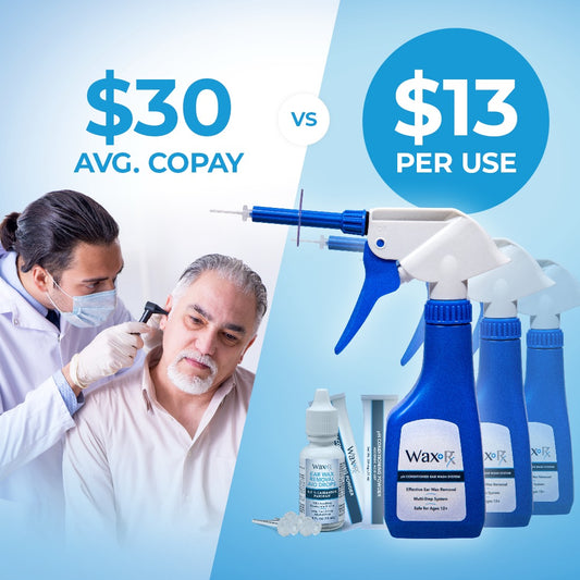 Save Money and Time with Wax-Rx