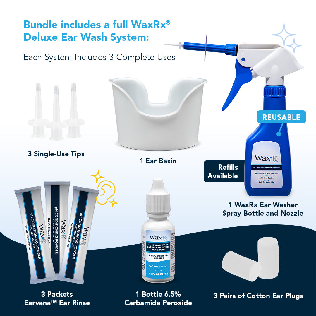 WaxRx® Ear Care BUNDLE