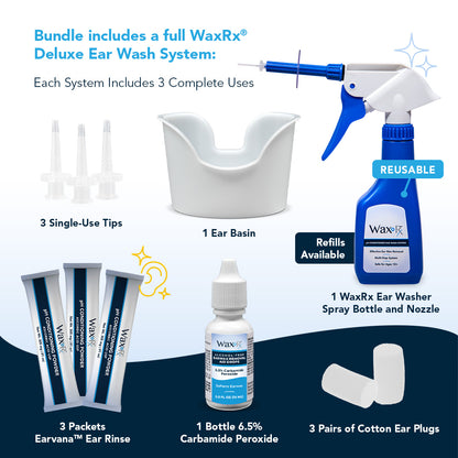 WaxRx® Ear Care BUNDLE