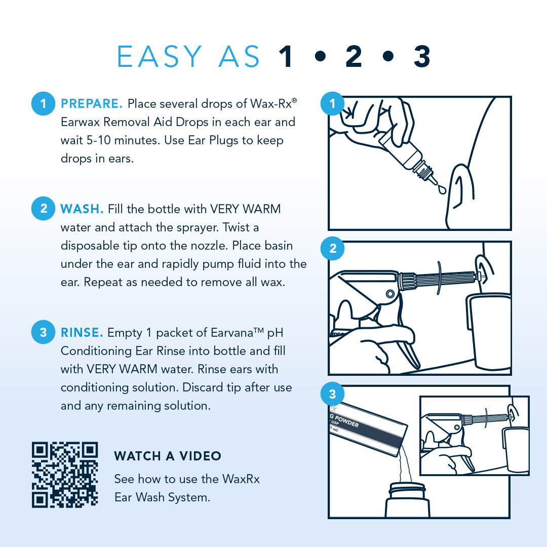 WaxRx® Deluxe Ear Wash System | Shop Professional Ear Care Products for ...