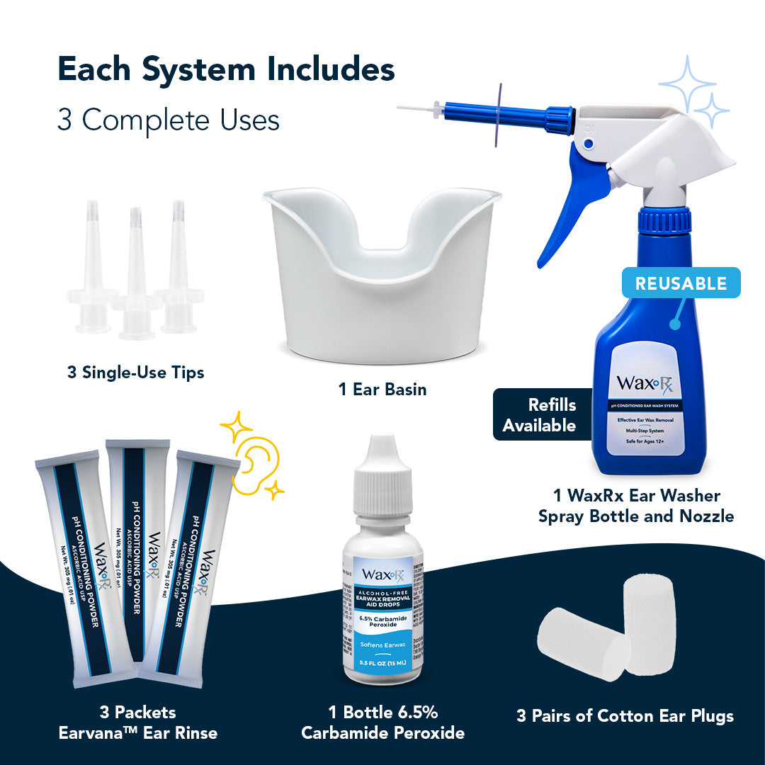 WaxRx® Deluxe Ear Wash System